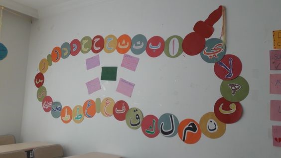 dekorasi kelas huruf hijaiyah tasbih