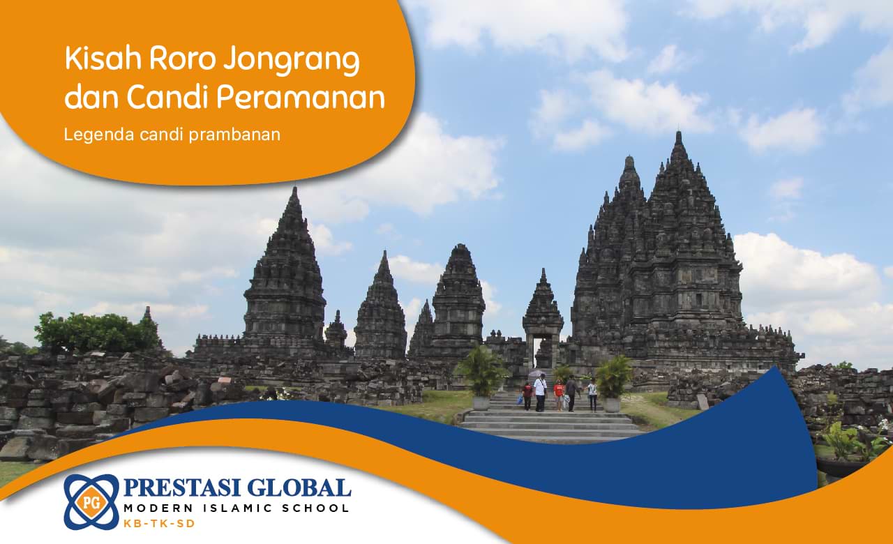 Struktur Teks Sejarah Borobudur