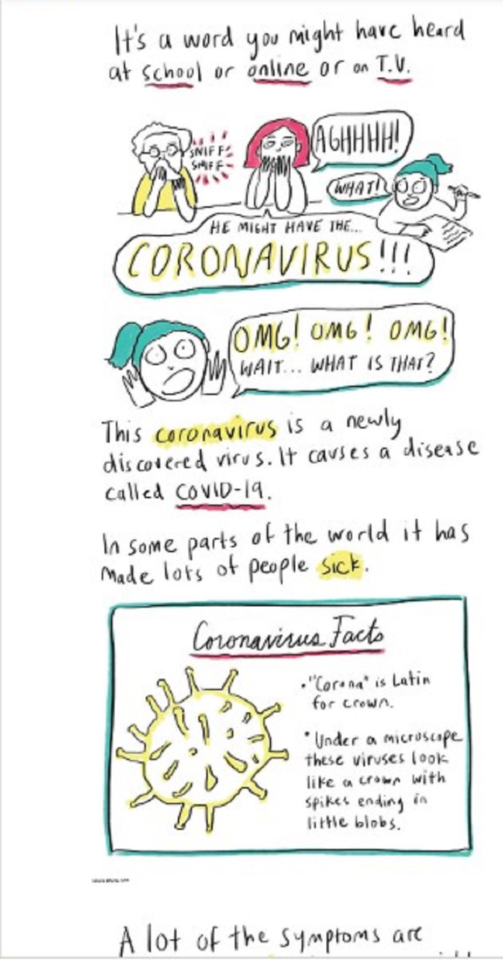 11 Referensi Kreatif untuk Menjelaskan Virus Corona pada Anak-anak - Sekolah Prestasi Global