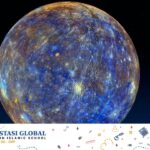 Dijuluki Planet Bintang Senja, Ternyata Begini Lho Ciri-ciri Merkurius